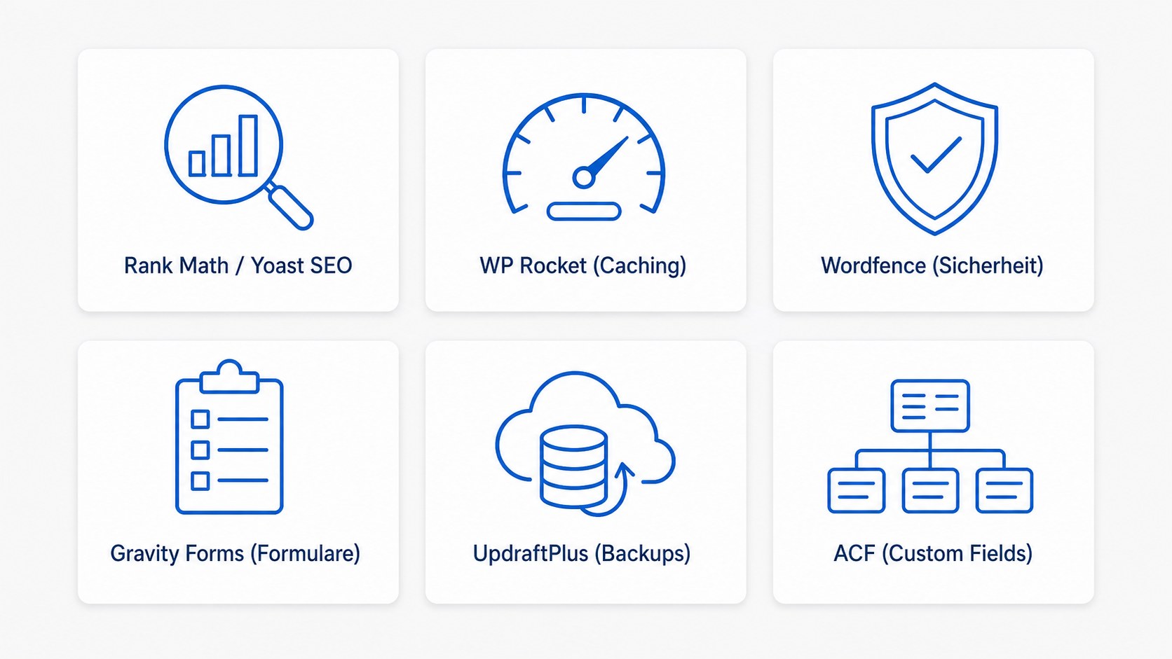 Galerie der wichtigsten WordPress-Plugins f&uuml;r Unternehmenswebsites: Rank Math, WP Rocket, Wordfence, Gravity Forms und ACF